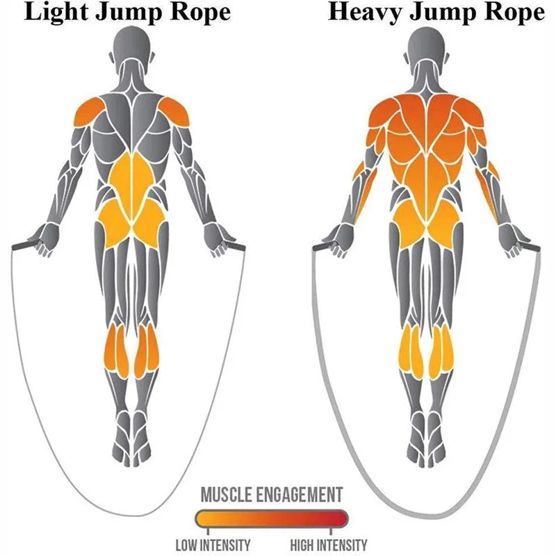 Heavy Jump Rope