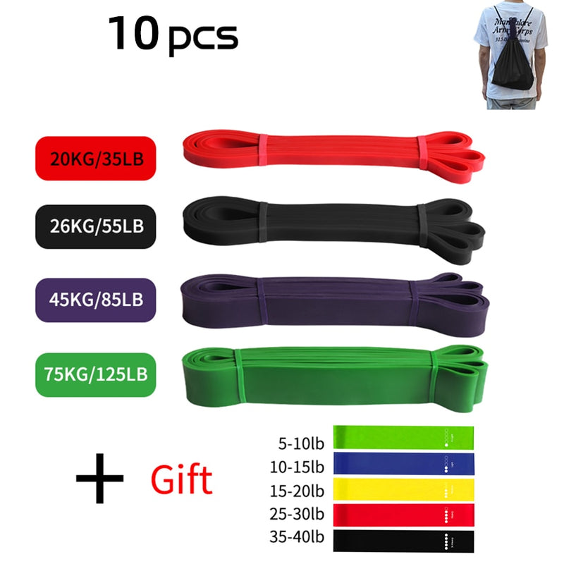 Heavy Duty Latex Resistance Band